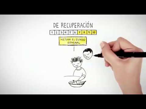 Video: 3 formas de diagnosticar la psoriasis del cuero cabelludo