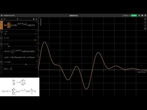 Heat equation desmos