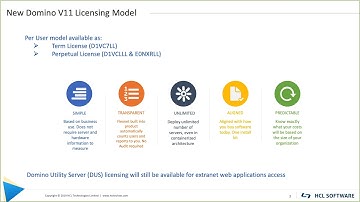 Simplified HCL Licensing and Subscription Models