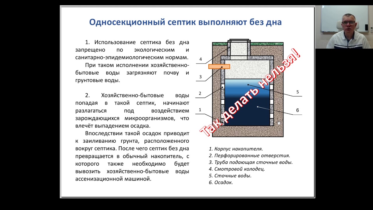 Программа по очистке волги