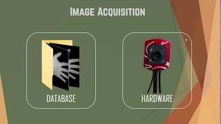 EEE 310 Smart Banking System with Biometric Authentication Using Vein Pattern