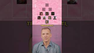 La Top Xi Del Milan Di Sheva 😍🔴⚫️