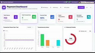 Checkout.com Payment Integration - Dashboard Odoo