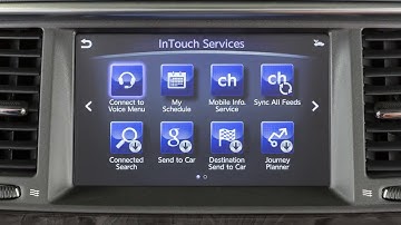 2019 INFINITI QX80 - INFINITI InTouch™ Services (if so equipped)
