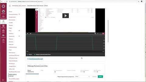 Video Analytics in Canvas through the Kaltura video platform