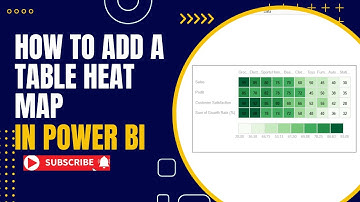 How to Add a Table Heat Map Table in Power BI