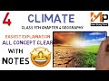 Climate class 9 Geography Main Point Study