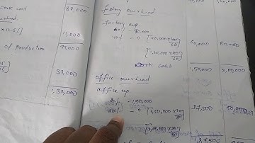 17Q unit or output costing