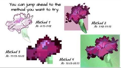 Digital Art in Google Slides