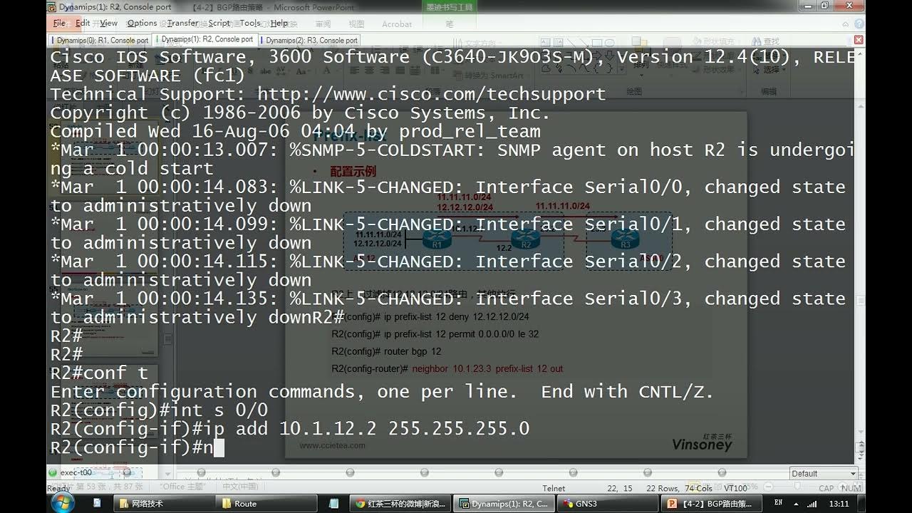 CCNP路由 23 BGP策略部署之prefix list distribute list route map 条件通告 ORF及路由拆分