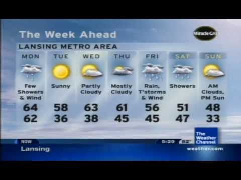 Local Forecasts- April 2011 Record Warmth