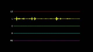 Download Lagu Toto - Africa - SACD 5.1 Channel Breakdown MP3