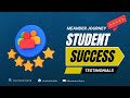 Success Stories with Meander:  Our Top Rated Industrial Training Programs. #industrialtraining