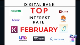 Digital Bank Top Interest Rate February 2023 I 7% Interest Rate