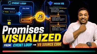 JavaScript Promises Explained With V8 Source Code 🚀 | JS Promise - Part 2