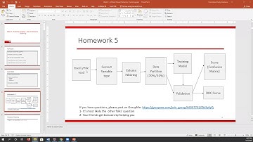 How to get the Titanic Data for the assignment