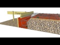 Section through a Brick Veneer, Slab on ground Building Part 1