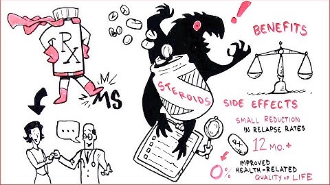 Overcoming Multiple Sclerosis – Medication