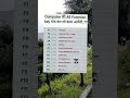 All Computer Function #computer #basicsofcomputer #bogginers #functionkey #viralreel