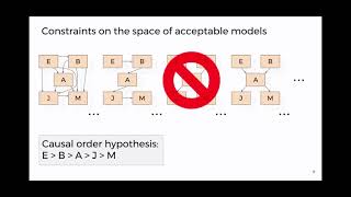 "Data-Driven Synthesis of Full Probabilistic Programs" Sarah Chasins | CAV 2017