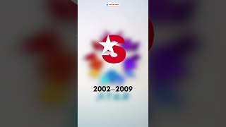 Star TV logosunun yıllar içindeki değişimi (1989-2023) #shorts #logo  #star #startv Resimi