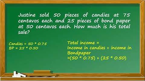 How to solve problems using AGONSA Method? Week 6 | Ryan King Samonte