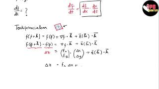 Chain Rule  Multivariable Function Derivatives part 6  Calculus