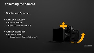 08 Autodesk 3DS Max 2014: Basic Camera Path Animation