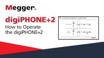 How to Operate the DigiPHONE+2