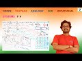 Torque voltage analogy problem 4 for rotational systems