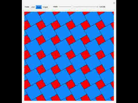 Rotating Square Tilings