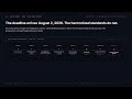 AI Governance That Regulators Can Actually Audit | Veriprajna