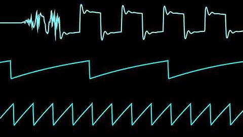 COMMODORE C64 SID 2020 - BONEY M-EGAMIX -CHRIS-DO / Oscilloscope View Chiptune 8-bit remix