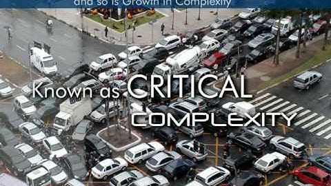 Quantitative Complexity Management - A Global First from Ontonix