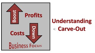 Understanding Carve - Out