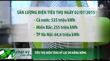 VTC14_Tiêu thụ điện tăng kỷ lục do nắng nóng