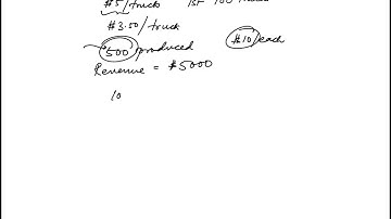 Question 11 ID 300199 Quantitative Reasoning GMAT Official Guide Quantitative Review 2024 2025