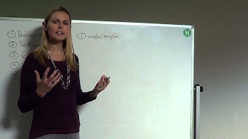 Using the HackerRank Platform