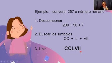 Conversión del sistema decimal al romano