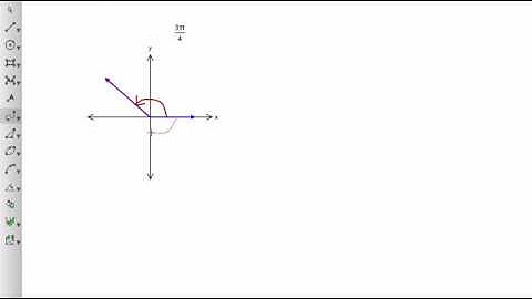 Drawing angles in standard position