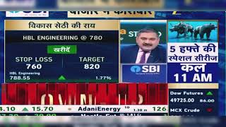HBL Engineering Ltd Share: HBL Engineering Share News | HBL Engineering Share | 21st April 2026