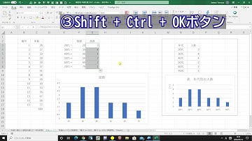 量的データから度数分布表をつくる
