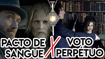 Como se faz um voto perpétuo?