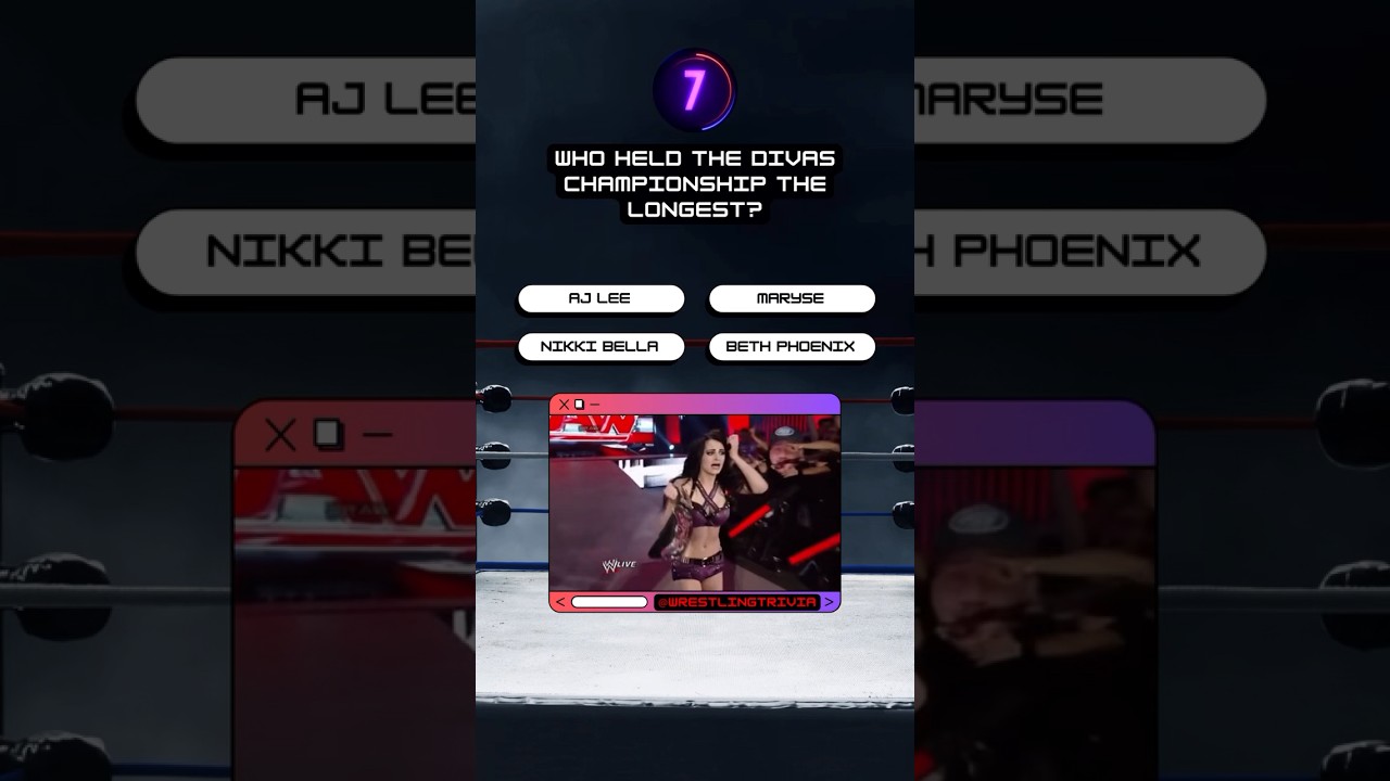 WWE DIVA CHAMPIONSHIP TRIVIA. 😯 