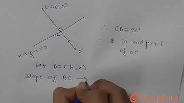 The image of the centre of the circle x^2 + y^2 = 2a^2 with respect to the line x + y = 1 is : (...