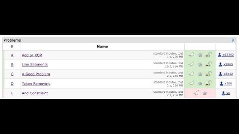 Codeforces Round 1035 (Div. 2) | leetcode  biweekly 160 https://t.me/codingSoln_ss