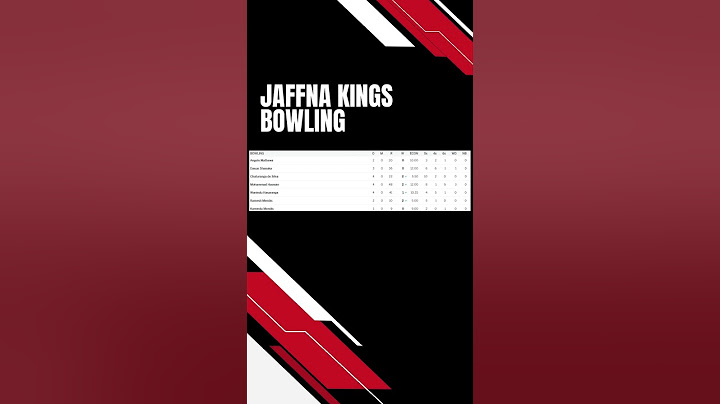 Lanka Premier League 2024: Qualifier 2-Jaffna Kings' Epic Victory! 🏏 Win by 1 Run!