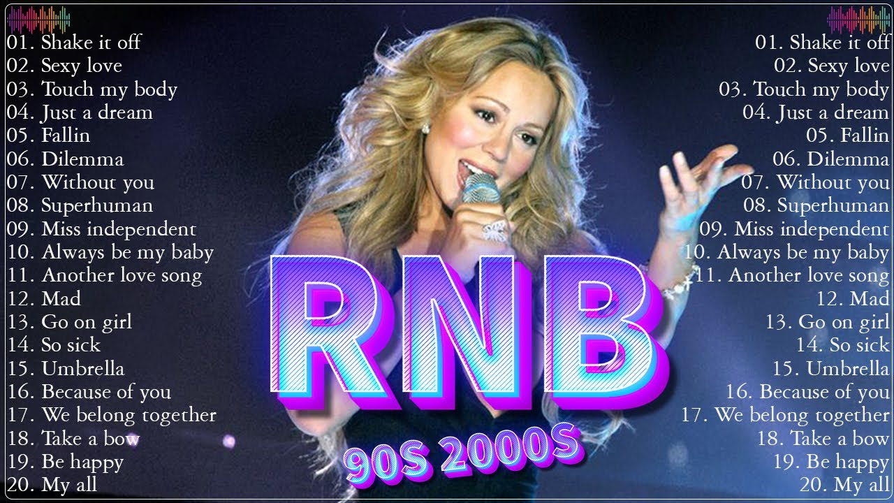 100 GREATEST R&B SONGS || Ne Yo, Rihanna, Alicia Keys, Beyonce, Chris ...