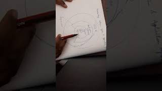 Computer Science - A Structured Programming Approach Using C 1.1 part-4