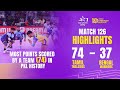    for tamil thalaivas  match 126 tamil highlights  pkl10